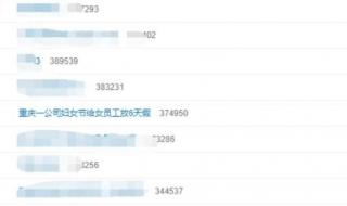 三八妇女节放假天假什么意思 三八放假是法定的吗