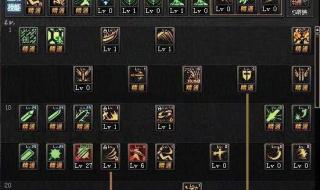 DNF剑魂流星技能介绍 dnf剑魂流心技能